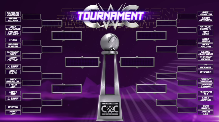 CWC_bracket.0